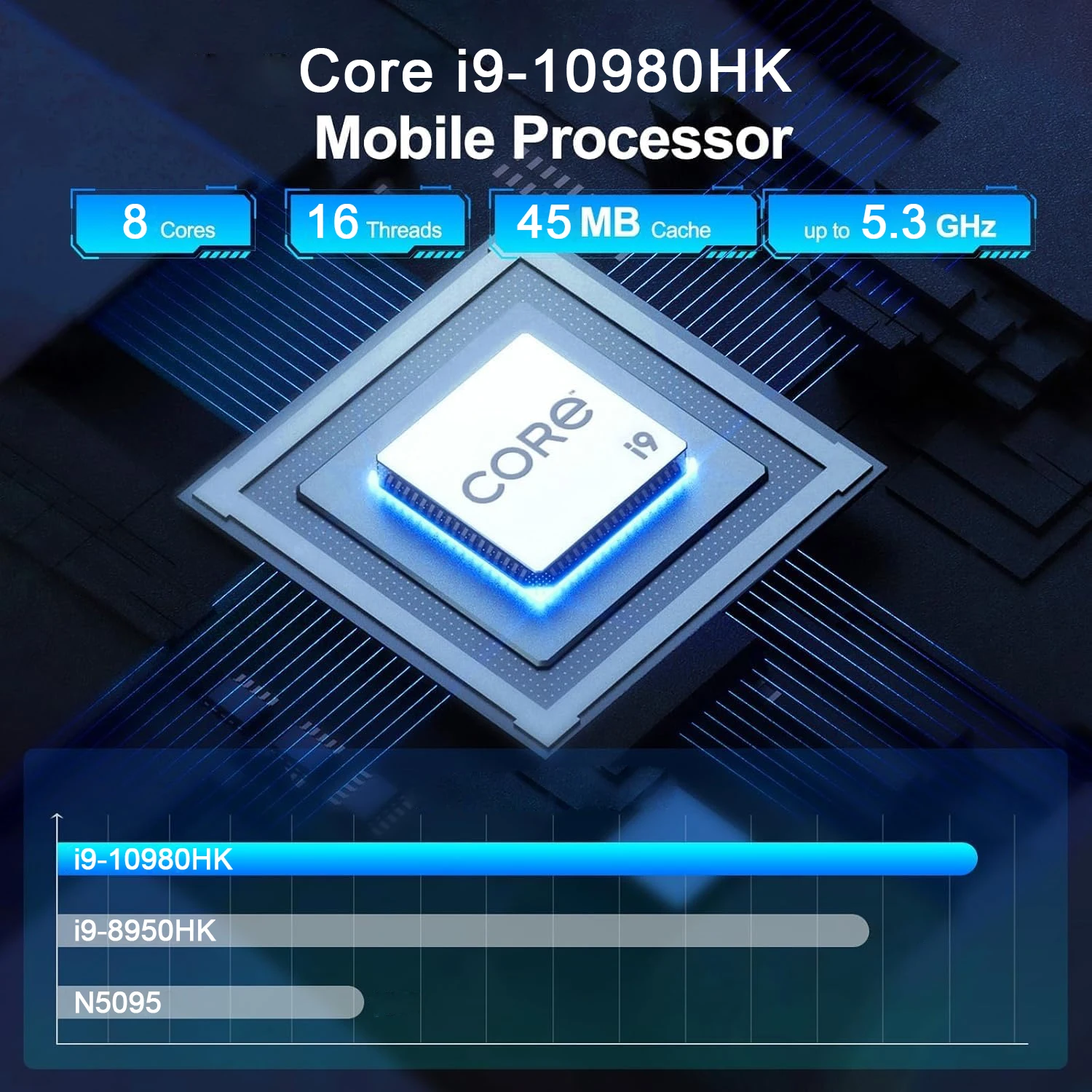 มินิพีซี 2026 Intel Core i9 10 - Ddr4 Desktop Ram บทวิจารณ์และราคา