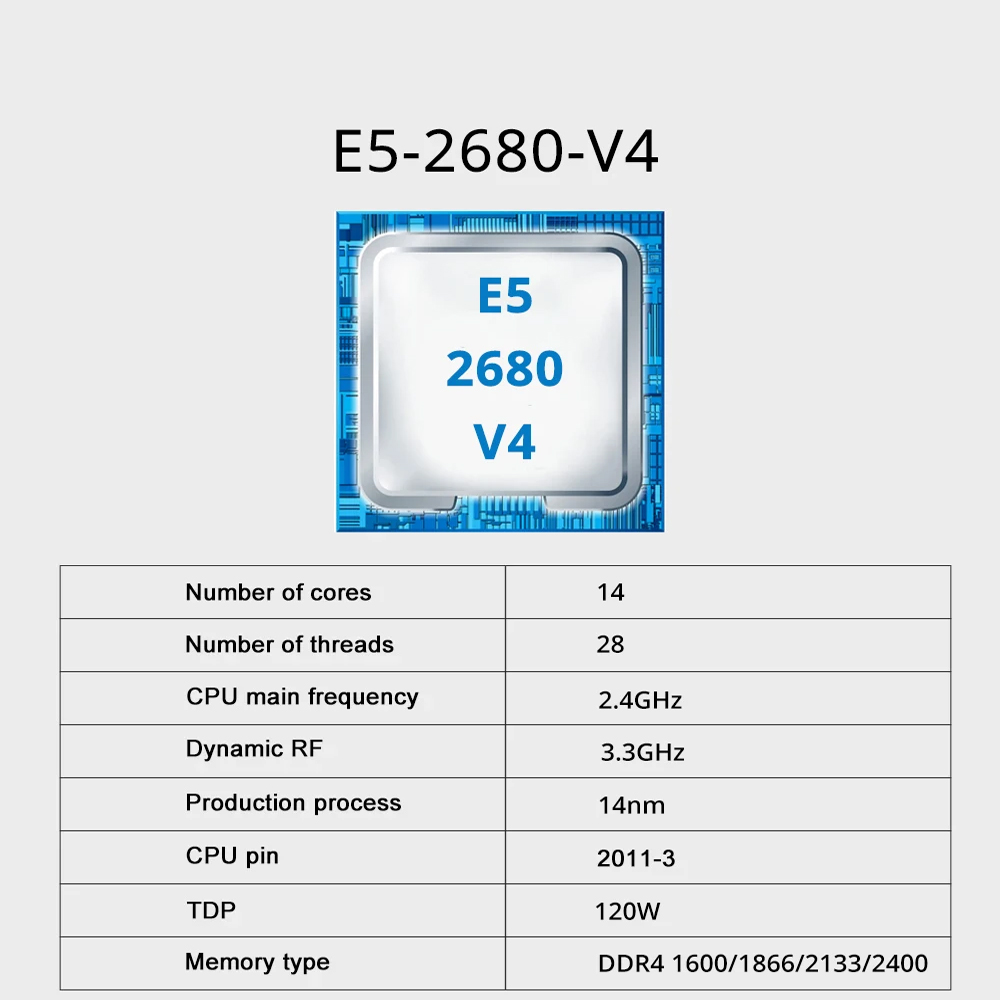 SOYO X99 TPM2.0 เมนบอร์ดชุด LG - Ddr4 Ram บทวิจารณ์และราคา