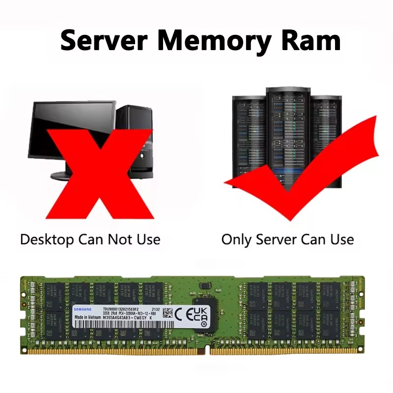 หน่วยความจำเซิร์ฟเวอร์ SAMSUNG - Ddr4 3200Mhz บทวิจารณ์และราคา
